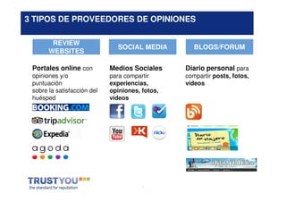 3 TIPOS DE PROVEEDORES DE OPINIONES

        REVIEW
                               SOCIAL MEDIA         BLOGS/FORUM
       WEBSITES

 Portales online con         Medios Sociales     Diario personal para
 opiniones y/o               para compartir      compartir posts, fotos,
 puntuación                  experiencias,       vídeos
 sobre la satisfacción del   opiniones, fotos,
 huésped                     vídeos




                                        *
 