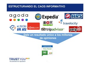 ESTRUCTURANDO EL CAOS INFORMATIVO




        Dale un resultado único a los millones
                    de opiniones




                          *
 
