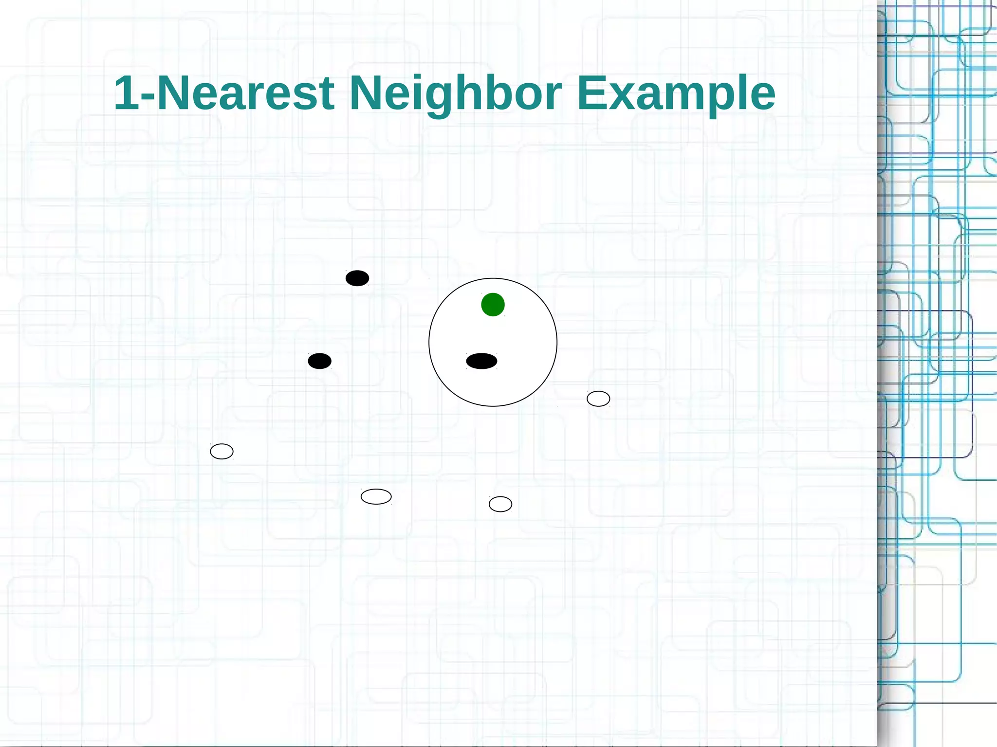 1-Nearest Neighbor Example
 