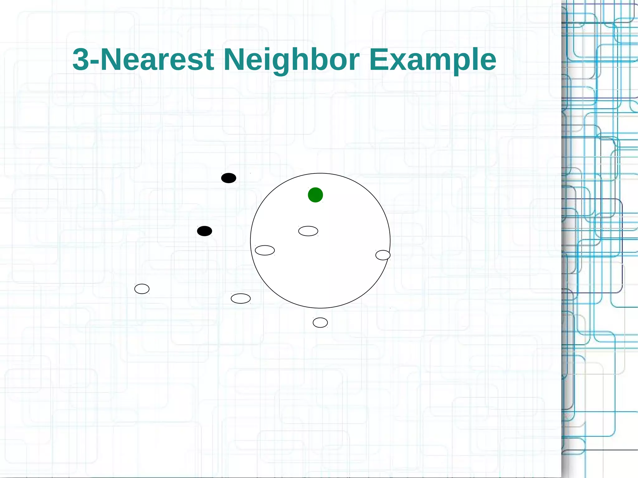 3-Nearest Neighbor Example
 
