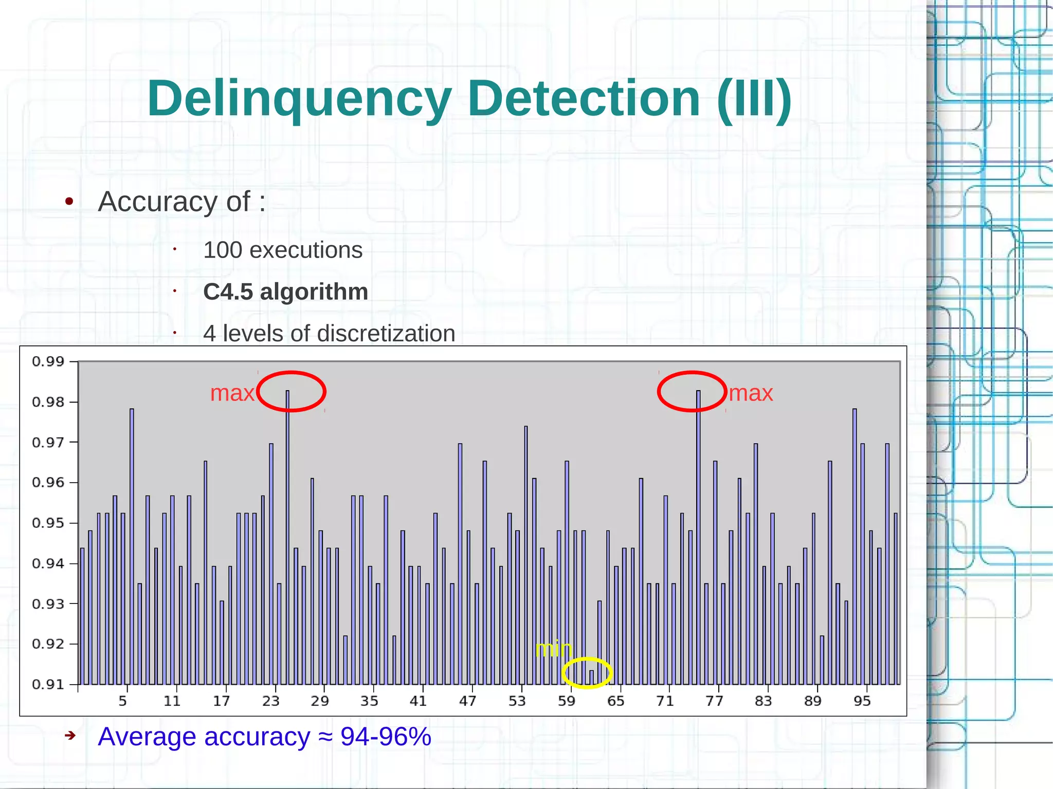 Delinquency Detection (III)
●   Accuracy of :
         •   100 executions
         •   C4.5 algorithm
         •   4 levels of discretization

             max                                max




                                          min


➔   Average accuracy ≈ 94-96%
 