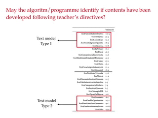 May the algoritm/programme identify if contents have been
developed following teachers directives?
Text model
Type 1
Text model
Type 2
 