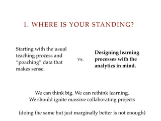 Starting with the usual
teaching process and
poaching data that
makes sense.
1. WHERE IS YOUR STANDING?
Designing learning
processes with the
analytics in mind.
vs.
We can think big. We can rethink learning.
We should ignite massive collaborating projects
(doing the same but just marginally better is not enough)
 
