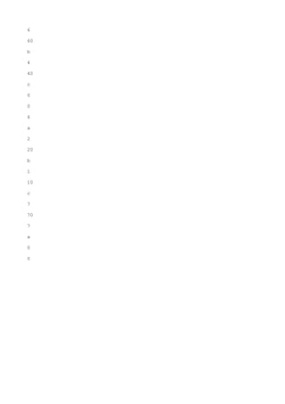 6

60

b

4

40

c

0

0

6

a

2

20

b

1

10

c

7

70

7

a

0

0
 