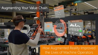 How Mixed Reality Improved the Lives of Many.How Augmented Reality Improved
the Lives of Machine Operators
Augmenting Your Value Chain
 