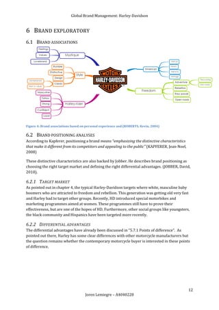 Global Brand Management: Harley-Davidson


6 BRAND EXPLORATORY
6.1 BRAND ASSOCIATIONS




Figure 4: Brand associations based on personal experience and (ROBERTS, Kevin, 2004)

6.2 BRAND POSITIONING ANALYSES
According to Kapferer, positioning a brand means “emphasizing the distinctive characteristics
that make it different from its competitors and appealing to the public” (KAPFERER, Jean-Noel,
2008)

These distinctive characteristics are also backed by Jobber. He describes brand positioning as
choosing the right target market and defining the right differential advantages. (JOBBER, David,
2010).

6.2.1 TARGET MARKET
As pointed out in chapter 4, the typical Harley-Davidson targets where white, masculine baby
boomers who are attracted to freedom and rebellion. This generation was getting old very fast
and Harley had to target other groups. Recently, HD introduced special motorbikes and
marketing programmes aimed at women. These programmes still have to prove their
effectiveness, but are one of the hopes of HD. Furthermore, other social groups like youngsters,
the black community and Hispanics have been targeted more recently.

6.2.2 DIFFERENTIAL ADVANTAGES
The differential advantages have already been discussed in “5.7.1 Points of difference”. As
pointed out there, Harley has some clear differences with other motorcycle manufacturers but
the question remains whether the contemporary motorcycle buyer is interested in these points
of difference.




                                                                                                 12
                                     Joren Lemiegre – A4040228
 