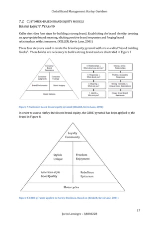 Global Brand Management: Harley-Davidson


7.2 CUSTOMER-BASED BRAND EQUITY MODELS
B RAND E QUITY P YRAMID
Keller describes four steps for building a strong brand. Establishing the brand identity, creating
an appropriate brand meaning, eliciting positive brand responses and forging brand
relationships with consumers. (KELLER, Kevin Lane, 2001)

These four steps are used to create the brand equity pyramid with six so-called “brand building
blocks”. These blocks are necessary to build a strong brand and are illustrated in Figure 7




Figure 7: Customer-based brand equity pyramid (KELLER, Kevin Lane, 2001)

In order to assess Harley-Davidsons brand equity, the CBBE-pyramid has been applied to the
brand in Figure 8.




                                          Loyalty
                                        Community




                             Stylish             Freedom
                             Unique              Enjoyment



                   American-style                    Rebellious
                   Good Quality                      Epicurean


                                       Motorcycles


Figure 8: CBBE-pyramid applied to Harley-Davidson. Based on (KELLER, Kevin Lane, 2001)




                                                                                                17
                                     Joren Lemiegre – A4040228
 