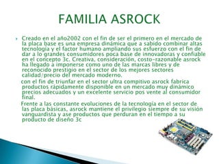 FAMILIA ASROCKCreado en el año2002 con el fin de ser el primero en el mercado de la placa base es una empresa dinámica que a sabido combinar altas tecnología y el factor humano ampliando sus esfuerzo con el fin de dar a lo grandes consumidores poca base de innovadoras y confiable en el concepto 3c. Creativa, consideración, costo-razonable asrock ha llegado a imponerse como uno de las marcas libres y de reconocido prestigio en el sector de los mejores sectores calidad/precio del mercado moderno.   con el fin de triunfar en el sector ultra compitivo asrock fabrica productos rápidamente disponible en un mercado muy dinámico precios adecuados y un excelente servicio pos vente al consumidor final.   Frente a las constante evoluciones de la tecnología en el sector de las placa básicas, asrock mantiene el privilegio siempre de su visión vanguardista y ase productos que perduran en el tiempo a su producto de diseño 3c  