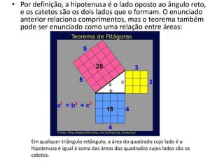• Por definição, a hipotenusa é o lado oposto ao ângulo reto,
  e os catetos são os dois lados que o formam. O enunciado
  anterior relaciona comprimentos, mas o teorema também
  pode ser enunciado como uma relação entre áreas:




      Em qualquer triângulo retângulo, a área do quadrado cujo lado é a
      hipotenusa é igual à soma das áreas dos quadrados cujos lados são os
      catetos.
 