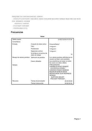 FREQUENCIES VARIABLES=EDAD GENERO
/STATISTICS=STDDEV VARIANCE RANGE MINIMUM MAXIMUM SEMEAN MEAN MEDIAN MODE
SUM SKEWNESS SESKEW
KURTOSIS SEKURT
/PIECHART PERCENT
/ORDER=ANALYSIS.
Frecuencias
Notas
Salida creada
Comentarios
Entrada Conjunto de datos activo
Filtro
Ponderación
Segmentar archivo
N de filas en el archivo de
datos de trabajo
Manejo de valores perdidos Definición de perdidos
Casos utilizados
Sintaxis
Recursos Tiempo de procesador
Tiempo transcurrido
12-OCT-2016 01:07:44
ConjuntoDatos1
<ninguno>
<ninguno>
<ninguno>
18
Los valores perdidos definidos por el
usuario se tratan como perdidos.
Las estadísticas se basan en todos
los casos con datos válidos.
FREQUENCIES
VARIABLES=EDAD GENERO
/STATISTICS=STDDEV
VARIANCE RANGE MINIMUM
MAXIMUM SEMEAN MEAN
MEDIAN MODE SUM SKEWNESS
SESKEW
KURTOSIS SEKURT
/PIECHART PERCENT...
00:00:00,64
00:00:00,45
Página 1
 