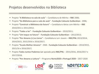 Projetos	
  desenvolvidos	
  na	
  Biblioteca	
  
§  Projeto	
  “A	
  Biblioteca	
  na	
  sala	
  de	
  aula”	
  –	
  Candidatura	
  de	
  Mérito	
  –	
  RBE	
  2006;	
  
§  Projeto	
  “Da	
  Biblioteca	
  para	
  a	
  sala	
  de	
  aula”	
  -­‐	
  Fundação	
  Calouste	
  Gulbenkian	
  -­‐	
  2006;	
  
§  Projeto	
  “Construir	
  a	
  Biblioteca	
  do	
  futuro”	
  –	
  Candidatura	
  Ideias	
  com	
  Mérito	
  –	
  RBE	
  
2010/2011	
  e	
  2011/2012;	
  	
  
§  Projeto	
  “Todos	
  a	
  ler”	
  -­‐	
  Fundação	
  Calouste	
  Gulbenkian	
  –	
  2010/2011;	
  
§  Projeto	
  “Um	
  toque	
  no	
  futuro”	
  -­‐	
  Fundação	
  Calouste	
  Gulbenkian	
  –	
  2012/2013;	
  
§  Projeto	
  “Por	
  Amares	
  (+)	
  os	
  Livros”	
  –	
  Candidatura	
  Ler+	
  Jovem	
  –	
  RBE/PNL	
  2013/2014,	
  
2014/2015,	
  2015/2016	
  e	
  2016/2017;	
  
§  Projeto	
  “Escola	
  Melhor	
  Amares”	
  -­‐	
  EMA	
  -­‐	
  Fundação	
  Calouste	
  Gulbenkian	
  –	
  2014/2015,	
  
2015/16	
  e	
  2016/2017;	
  
§  Projeto	
  Todos	
  Juntos	
  Podemos	
  Ler	
  apoiado	
  pela	
  RBE/PNL	
  –	
  2015/2016,	
  2016/2017	
  e	
  
2017/2018;	
  
§  Projeto	
  “Por	
  Amares	
  a	
  Leitura”	
  –	
  Programa	
  Norte2020	
  e	
  Portugal	
  2020	
  –	
  2017-­‐2020	
  
 