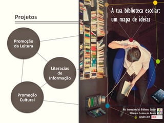 Projetos	
  
Literacias	
  
de	
  
Informação	
  
Promoção	
  
Cultural	
  
Promoção	
  
da	
  Leitura	
  
 