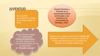 JUVENTUD Estudió Derecho y
Filosofía en la
Universidad Central
del Ecuador y los
terminó en la
Universidad de
Santiago, Chile.
Ocupó diversos cargos
en la Casa de la
Cultura Ecuatoriana y,
en 1949, debutó en el
mundo de las letras con
la publicación
de “Ecuador amargo”.
Trabajó como redactor cultural en el “Diario del
Ecuador”, colaboró con una gran cantidad de
revistas latinoamericanas, fue profesor de
literatura en diversas instituciones.
Sus estudios
secundarios los realizó
en el colegio Mejía de
Quito.
 