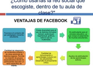 "¿Cómo usarías la red social que
escogiste, dentro de tu aula de
clase?"
VENTAJAS DE FACEBOOK
Favorece el contacto del
par pedagógico docente-
estudiante.
Existe diversidad para el
uso de distintos formatos:
textual, audiovisual,
hipertextual, gráficos,
todo lo que es
multimedia.
Es estimulante para el
proceso educativo, ya
que rompe el aislamiento
de muchas estudiantes.
Ayuda a la estimulación
de los aprendizajes
activos.
Facilidad de
comunicación y
aprendizajes mutuos con
los estudiantes.
Desarrolla el pensamiento
crítico.
Facilidad de integración
de contenidos propios y
de otras personas de
distintos lugares. Permite
la creación de grupos
especializados donde los
participantes discuten un
tema específico de
interés.
 