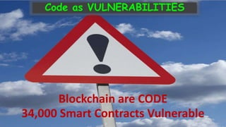 Code as VULNERABILITIES
Blockchain are CODE
34,000 Smart Contracts Vulnerable
 