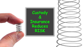 Custody
&
Insurance
Reduces
RISK
 