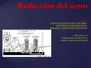 Reducción del acero
equipo 3
CHAVEZ SALDAÑA JORGE EDUARDO
CONTRERAS LOPEZ BRANDON
BOBADILLA HERNANDEZ JONATHAN

(“Alto horno” es
un procesador donde se lleva
acabo la reducción del metal)

 