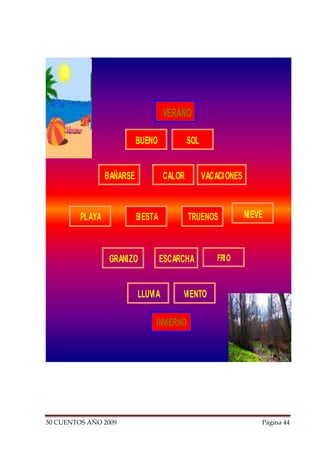 VERANO

                           BUENO             SOL


                 BAÑARSE             CALOR         VACACI ONES



         PLAYA             SIESTA            TRUENOS             NIEVE



                  GRANIZO           ESCARCHA           FRI O


                           LLUVI A       VIENTO

                                INVIERNO




50 CUENTOS AÑO 2009                                                  Página 44
 