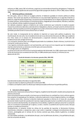 millones;en1962, pasóa 310 mil millones,ysiguióasí,enestatendenciahastafinesdel gobierno.Finalmente
la inflaciónvolvióaapoderarse de laeconomíasiguiendola progresión desde el 27% en 1962, hasta el 38% en
1964.
2. Reformas políticas y electorales
Por otra parte, como se indicó en la página anterior, el Gobierno quedaba en minoría política en ambas
cámaras. Para evitar que aquello se transformara en una esterilidad legislativa en la segunda mitad de su
gobierno,Jorge Alessandri aceptóhacer unaalianzaconel Partido Radical con el objeto de garantizar mayoría
enambas cámaras, conformándose el FrenteDemocrático,integradoporconservadores, liberales y radicales.
Así, los radicales volvían al gobierno después de 10 años.
Los radicales aceptaron ingresar al Gobierno con ciertas condiciones que la derecha no dudó en aceptar:
mejorarlascondicioneslaboralesysalarialesde los trabajadores urbanos, principal sustento electoral de ese
partido;reformarlapolíticaeconómica del gobiernoenordenafomentarlaindustrianacional;que el próximo
candidato presidencial de la nueva alianza fuera un radical.
De este modo, la incorporación de los radicales le imprimió un nuevo sello político al gobierno. Una
manifestación de este sello, fue el establecimiento de la Ley General de Elecciones de 1962, que estableció
tres hitos claves en el proceso de democratización y expansión electoral iniciado en 1949 (año del
establecimiento del sufragio femenino):
• La inscripción electoral pasó a ser obligatoria para todos los ciudadanos. Desde entonces, la omisión de la
inscripción recibió penas severas.
• Los registros electorales pasaron a ser permanentes, por lo que ya no se requería que los ciudadanos ya
inscritos anteriormente se volvieran a inscribir para una nueva elección.
• El sufragio pasó a ser obligatorio.
La consecuenciade estareformafue el aumentoexplosivo del electorado.Si en 1961 votaronpoco más de 1,4
millónde electores(conunaabstencióndel 27%), en1964 votarían poco másde 2,5 millonesconuna
abstenciónde 13 %.
Tamaño del electorado en las elecciones generales (Chile, 1958-1970)
Considerandolosdatosofrecidosenlasiguiente tabla:
1. Especulasobre losobjetivospolíticosde la reformade 1962.
2. Elabora una hipótesissobre losefectosque habríaprovocadolareformaenlospartidos políticos.
3. Inicio de la reforma agraria
Considerandoel aporte de laAlianza Para el Progreso, el gobierno de Alessandri estudió varios proyectos de
reforma estructural.
Entre esosproyectosque se estudió,el primeroque se intentóllevarala realidad fue el de la reforma agraria.
Este proyecto era apoyado por los radicales, la derecha tradicional e incluso la Iglesia Católica, sin embargo,
con matices entre ellos: mientras la derecha tradicional apoyaba la reforma en el marco de una política
general de modernizaciónde laproducciónnacional,laIglesia buscabaresolver un problema de justicia social
hacia lossectoresdesfavorecidos, loscampesinos.Enese debate,el gobierno optó por presentar un proyecto
más en la senda de lo planteado por la Iglesia, es decir, resolver un problema de injusticia social, más que
resolver un problema económico.
Paradojalmente, el proyecto recibió las críticas de los partidos de izquierda, la Democracia Cristiana,
movimientos sindicales y campesinos, pese a que venía a responder a antiguas reivindicaciones de esos
sectores, postergadas por el rechazo de los mismos sectores que ahora, desde el gobierno, la estaban
impulsando.
Los roleshabían cambiado, y los detractores de ayer, eran los defensores de ahora, y los partidarios de ayer,
eran los renuentes de ahora.
 