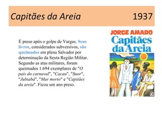 É preso após o golpe de Vargas. Seus
livros, considerados subversivos, são
queimados em plena Salvador por
determinação da Sexta Região Militar.
Segundo as atas militares, foram
queimados 1.694 exemplares de "O
país do carnaval", "Cacau", "Suor",
"Jubiabá", "Mar morto" e "Capitães
da areia". Ficou um ano preso.
 