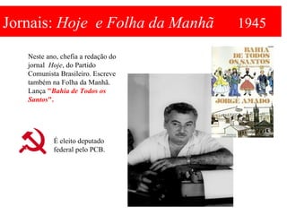 Jornais: Hoje e Folha da Manhã      1945

   Neste ano, chefia a redação do
   jornal Hoje, do Partido
   Comunista Brasileiro. Escreve
   também na Folha da Manhã.
   Lança "Bahia de Todos os
   Santos".




           É eleito deputado
           federal pelo PCB.
 