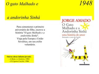 O gato Malhado e                           1948

a andorinha Sinhá
          Para comemorar o primeiro
         aniversário do filho, escreve a
         história "O gato Malhado e a
              andorinha Sinhá".
           Viaja pela Europa e União
            Soviética, em seu exílio
                   voluntário.



Outras obras infanto-juvenis:
 - A Bola e o Goleiro, 1984
  - O Capeta Carybé, 1986
 