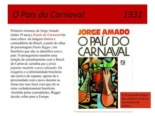 Primeiro romance de Jorge Amado
(tinha 19 anos), O país do Carnaval faz
uma crítica da imagem festiva e
contraditória do Brasil, a partir do olhar
do personagem Paulo Rigger, um
brasileiro que não se identifica com o
país. O protagonista mantém uma
relação de estranhamento com o Brasil
do Carnaval: acredita que a festa
popular mantém o povo alienado. Os
exageros e a informalidade brasileira
são motivo de espanto, apesar de a
proximidade com o povo durante as
festas nas ruas fazer com que ele se
sinta verdadeiramente brasileiro.
Aturdido pelas contradições, Rigger
                                             O livro recebe elogios
decide voltar para a Europa.
                                             dos críticos e torna-se
                                             um sucesso de
                                             público.
 