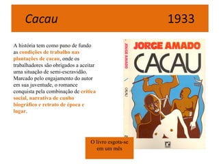A história tem como pano de fundo
as condições de trabalho nas
plantações de cacau, onde os
trabalhadores são obrigados a aceitar
uma situação de semi-escravidão.
Marcado pelo engajamento do autor
em sua juventude, o romance
conquista pela combinação de crítica
social, narrativa de cunho
biográfico e retrato de época e
lugar.




                                  O livro esgota-se
                                    em um mês
 