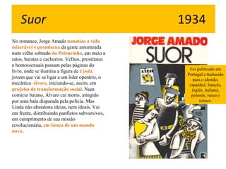No romance, Jorge Amado tematiza a vida
miserável e promíscua da gente amontoada
num velho sobrado do Pelourinho, em meio a
ratos, baratas e cachorros. Velhos, prostitutas
e homossexuais passam pelas páginas do
                                                   Foi publicado em
livro, onde se ilumina a figura de Linda,
                                                  Portugal e traduzido
jovem que vai se ligar a um líder operário, o        para o alemão,
mecânico Álvaro, iniciando-se, assim, em           espanhol, francês,
projetos de transformação social. Num               inglês, italiano,
comício baiano, Álvaro cai morto, atingido          polonês, russo e
por uma bala disparada pela polícia. Mas                tcheco.
Linda não abandona ideias, nem ideais. Vai
em frente, distribuindo panfletos subversivos,
em cumprimento de sua missão
revolucionária, em busca de um mundo
novo.
 