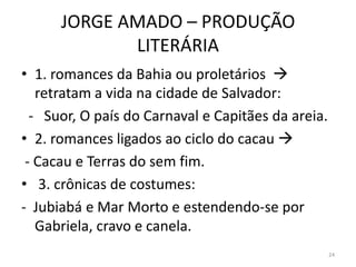 JORGE AMADO – PRODUÇÃO
             LITERÁRIA
• 1. romances da Bahia ou proletários 
   retratam a vida na cidade de Salvador:
  - Suor, O país do Carnaval e Capitães da areia.
• 2. romances ligados ao ciclo do cacau 
 - Cacau e Terras do sem fim.
• 3. crônicas de costumes:
- Jubiabá e Mar Morto e estendendo-se por
   Gabriela, cravo e canela.
                                                    24
 