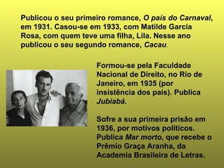 Publicou o seu primeiro romance, O país do Carnaval,
em 1931. Casou-se em 1933, com Matilde Garcia
Rosa, com quem teve uma filha, Lila. Nesse ano
publicou o seu segundo romance, Cacau.

                    Formou-se pela Faculdade
                    Nacional de Direito, no Rio de
                    Janeiro, em 1935 (por
                    insistência dos pais). Publica
                    Jubiabá.

                    Sofre a sua primeira prisão em
                    1936, por motivos políticos.
                    Publica Mar morto, que recebe o
                    Prêmio Graça Aranha, da
                    Academia Brasileira de Letras.
 