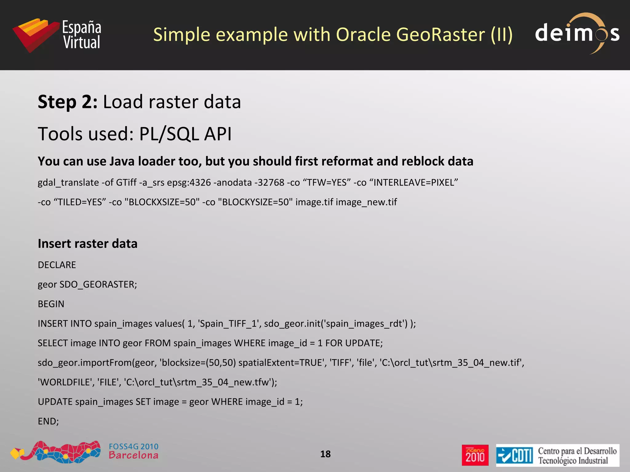 In the future: GDAL WKT Raster driver (currently, only support WKT Raster reading). 