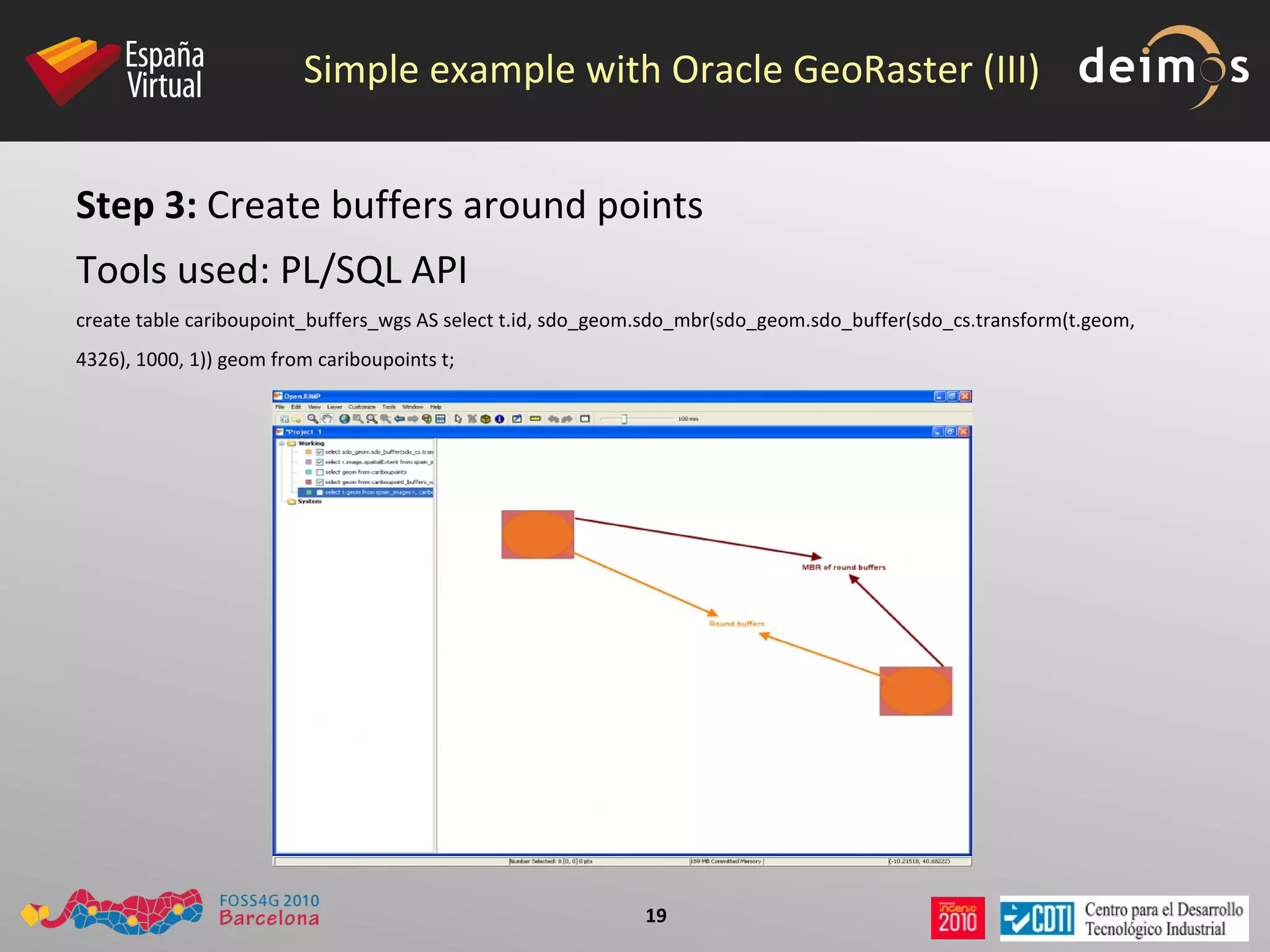 Basic Operations: Viewing data Oracle GeoRaster:  Official viewers: GeoViewer (some bugs), MapViewer. 