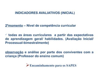 INDICADORES AVALIATIVOS (INICIAL)
2ºmomento – Nível de competência curricular
 todas as áreas curriculares a partir das expectativas
de aprendizagem geral/ habilidades. (Avaliação Inicial/
Processual-bimestralmente)
observação e análise por parte dos conviventes com a
criança (Professor do ensino comum)
Encaminhamento para os SAPES
 