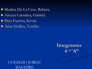 Integrantes   4  to “ A” Medina De La Cruz, Rebeca. Ancaya Carranza, Gabriel. Díaz Fuertes, Kevin. Arias Huillca, Yoselin.  COLEGIO JORGE BASADRE 