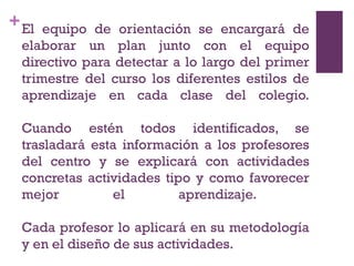 +El equipo de orientación se encargará de
elaborar un plan junto con el equipo
directivo para detectar a lo largo del primer
trimestre del curso los diferentes estilos de
aprendizaje en cada clase del colegio.
Cuando estén todos identificados, se
trasladará esta información a los profesores
del centro y se explicará con actividades
concretas actividades tipo y como favorecer
mejor el aprendizaje.
Cada profesor lo aplicará en su metodología
y en el diseño de sus actividades.
 