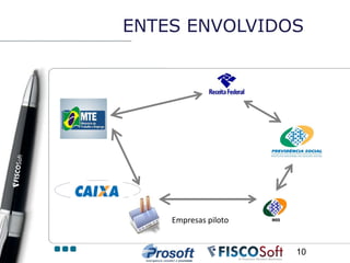 ENTES ENVOLVIDOS




    Empresas piloto


                      10
 