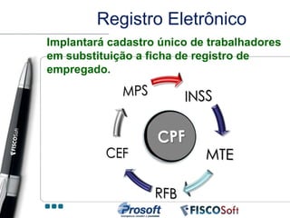 Registro Eletrônico
Implantará cadastro único de trabalhadores
em substituição a ficha de registro de
empregado.
 