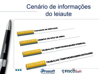 Cenário de informações
      do leiaute




               18
 