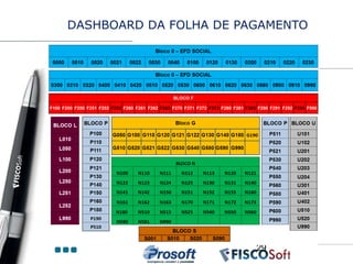 DASHBOARD DA FOLHA DE PAGAMENTO




                        29
 