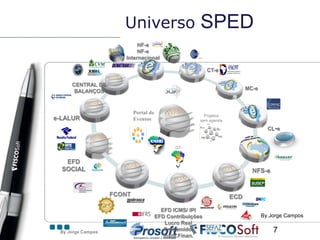 Universo                         SPED
                           NF-e
                           NF-e
                      Internacional

                                                           CT-e

     CENTRAL DE
                                                                          MC-e
      BALANÇOS



                           Portal de
                                                         Projetos
e-LALUR                    Eventos                     sem agenda

                                                                                   CL-e


                                              GT-
                                              MF

   EFD
  SOCIAL                                                                    NFS-e


                   FCONT                                            ECD

                                         EFD ICMS/ IPI
                                       EFD Contribuições                         By Jorge Campos
                                           Lucro Real
 By Jorge Campos
                                          Presumido/                                 7
                                          Instit.Finan.
 