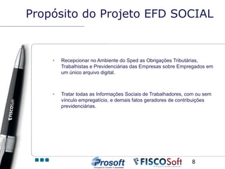 Propósito do Projeto EFD SOCIAL


    •   Recepcionar no Ambiente do Sped as Obrigações Tributárias,
        Trabalhistas e Previdenciárias das Empresas sobre Empregados em
        um único arquivo digital.



    •   Tratar todas as Informações Sociais de Trabalhadores, com ou sem
        vínculo empregatício, e demais fatos geradores de contribuições
        previdenciárias.




                                                               8
 