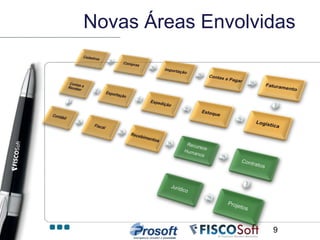 Novas Áreas Envolvidas




                   9
 