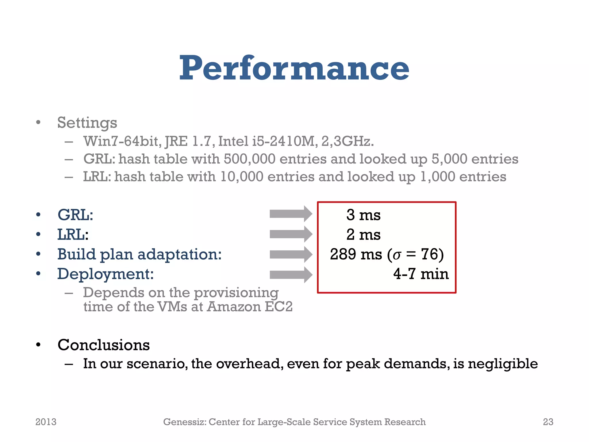 Performance
• Settings
– Win7-64bit, JRE 1.7, Intel i5-2410M, 2,3GHz.
– GRL: hash table with 500,000 entries and looked up 5,000 entries
– LRL: hash table with 10,000 entries and looked up 1,000 entries
• GRL: 3 ms
• LRL: 2 ms
• Build plan adaptation: 289 ms (σ = 76)
• Deployment: 4-7 min
– Depends on the provisioning
time of the VMs at Amazon EC2
• Conclusions
– In our scenario, the overhead, even for peak demands, is negligible
2013 Genessiz: Center for Large-Scale Service System Research 23
 