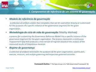 Modelo de referência da governaçãoa collection of artifacts and/or their templates that can be used either directly or customized for the purposes of a specific instance of the governance (regimen) for the given organization.Metodologia do ciclo de vida da governação(Vitality Method)a process for customizing the Governance Reference Model into a specific instance of the governance (regimen) for the given organization. The process represents a continuous improvement loop that produces a new version of regimen based on the analysis of the measured results of theprevious iteration.Regime de governançaa collection of artifacts tailored for the purposes of the given organization, used to plan, execute, measure, and analyze governing and respective governed activities.1. Componentes de referência de um sistema de governaçãoFramework Outline - The Open Group in its “SOA Government Framework” [9] 