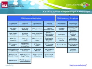 4, 5 e 6 4 – Aspectos de implementação  e de orientação