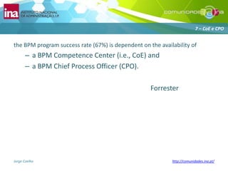 the BPM program success rate (67%) is dependent on the availability ofa BPM Competence Center (i.e., CoE) and a BPM Chief Process Officer (CPO).							Forrester7 – CoE e CPO