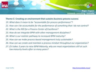 Theme C: Creating an environment that sustains business process success19. What does it mean to be “accountable for process performance”?21. How can I be accountable for the performance of something that I do not control?22. What is the ROI for a Process Center of Excellence?23. How do we integrate BPM with other management disciplines?24. What is our realistic pathway to increased BPM maturity?25. How can we make process-based management truly sustainable?26. How can we create and maintain a process mindset throughout our organization?27. If it takes 3 years to raise BPM Maturity, why are most organizations still at such low maturity levels after so many years?RogerTregearLeonardo consulting-australia