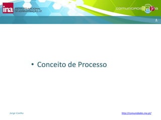 Conceito de Processo1.