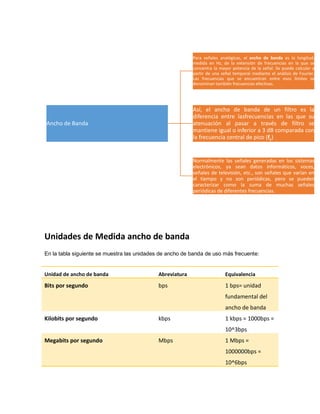 Unidades de Medida ancho de banda
En la tabla siguiente se muestra las unidades de ancho de banda de uso más frecuente:
Unidad de ancho de banda Abreviatura Equivalencia
Bits por segundo bps 1 bps= unidad
fundamental del
ancho de banda
Kilobits por segundo kbps 1 kbps = 1000bps =
10^3bps
Megabits por segundo Mbps 1 Mbps =
1000000bps =
10^6bps
Ancho de Banda
Para señales analógicas, el ancho de banda es la longitud,
medida en Hz, de la extensión de frecuencias en la que se
concentra la mayor potencia de la señal. Se puede calcular a
partir de una señal temporal mediante el análisis de Fourier.
Las frecuencias que se encuentran entre esos límites se
denominan también frecuencias efectivas.
Así, el ancho de banda de un filtro es la
diferencia entre lasfrecuencias en las que su
atenuación al pasar a través de filtro se
mantiene igual o inferior a 3 dB comparada con
la frecuencia central de pico (fc)
Normalmente las señales generadas en los sistemas
electrónicos, ya sean datos informáticos, voces,
señales de televisión, etc., son señales que varían en
el tiempo y no son periódicas, pero se pueden
caracterizar como la suma de muchas señales
periódicas de diferentes frecuencias.
 